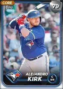 Alejandro Kirk Card