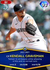 Kendall Graveman Card