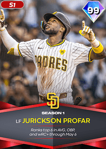 Jurickson Profar Card