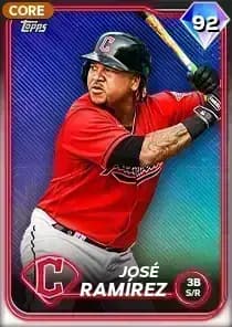 José Ramírez Card