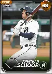 Jonathan Schoop Card