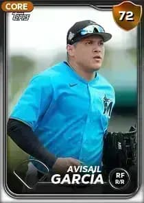 Avisail García Card