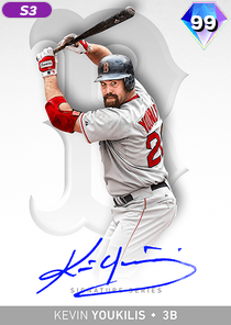 Kevin Youkilis Card