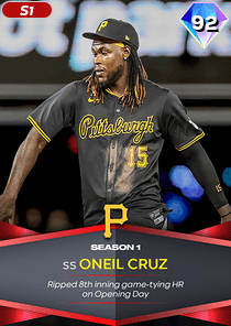 Oneil Cruz Card