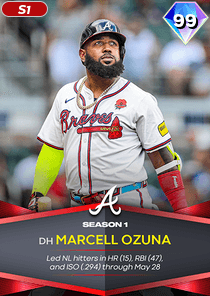Marcell Ozuna Card