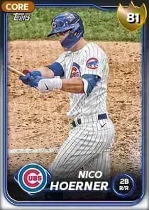 Nico Hoerner Card