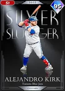 Alejandro Kirk Card