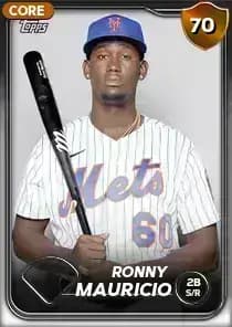 Ronny Mauricio Card
