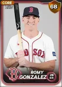 Romy Gonzalez Card