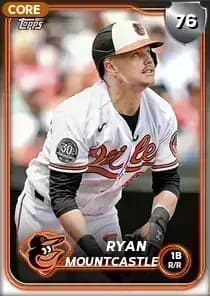 Ryan Mountcastle Card