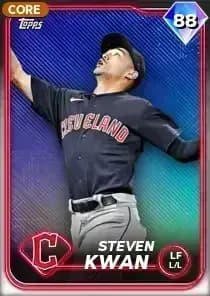 Steven Kwan Card