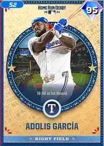 Adolis García Card