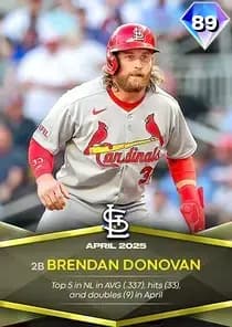 Player Card 18