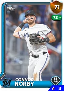 Connor Norby Card
