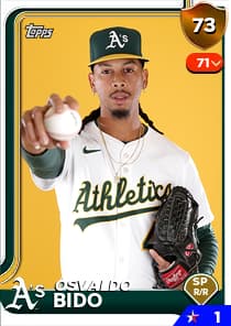 Osvaldo Bido Card
