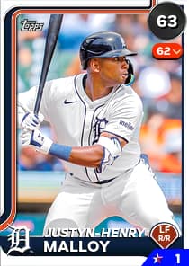 Justyn-Henry Malloy Card