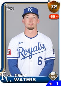 Drew Waters Card