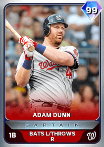 Adam Dunn Card
