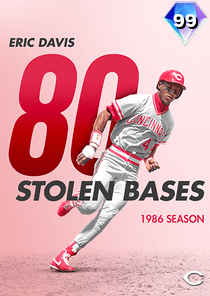 Player Card 22