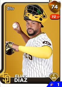Elias Díaz Card