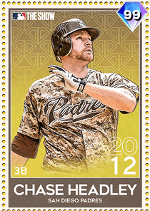 Player Card 4