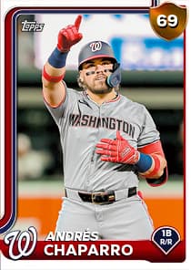 Andrés Chaparro Card