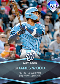 James Wood Card
