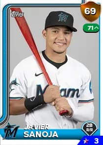 Javier Sanoja Card