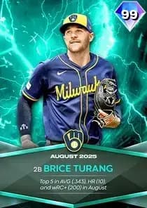 Brice Turang Card