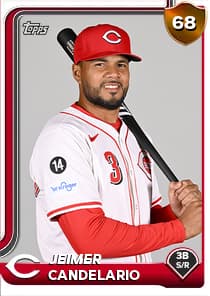 Jeimer Candelario Card