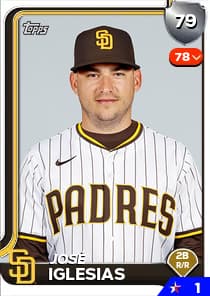 José Iglesias Card