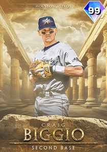 Craig Biggio Card