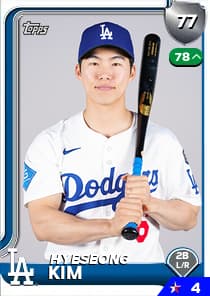 Hyeseong Kim Card
