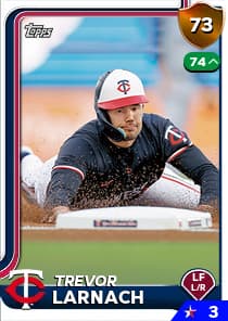 Trevor Larnach Card