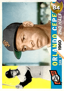 Orlando Cepeda Card