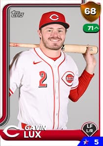 Gavin Lux Card