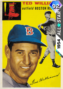 Ted Williams Card