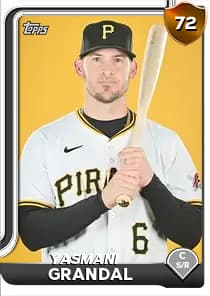 Yasmani Grandal Card