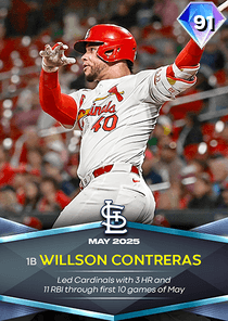 Willson Contreras Card