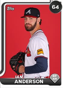 Ian Anderson Card