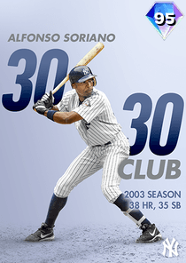 Alfonso Soriano Card