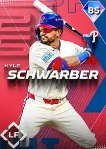 Kyle Schwarber