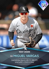 Miguel Vargas Card