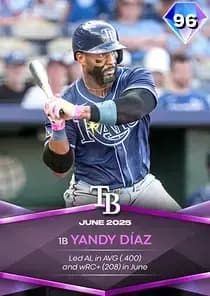 Yandy Díaz Card