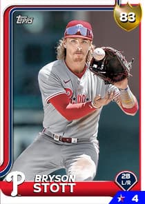 Bryson Stott Card