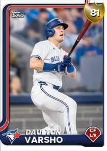 Daulton Varsho Card