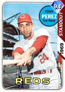 Tony Perez Card