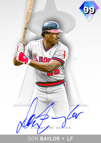 Don Baylor Card