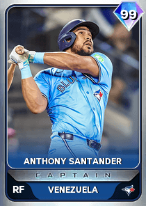 Anthony Santander Card