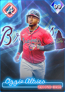 Ozzie Albies